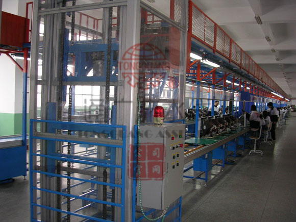 電視機流水線 電視機流水線